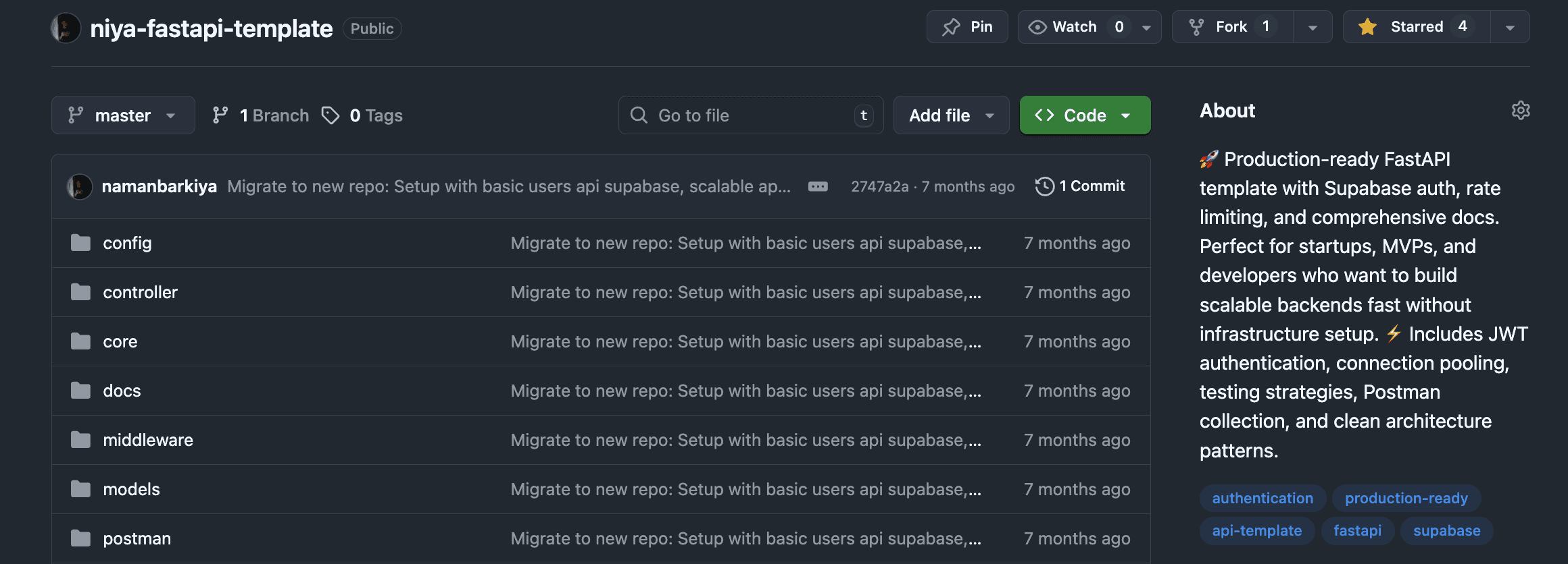 Ship Your Backend in 10 Minutes: The Niya FastAPI Template