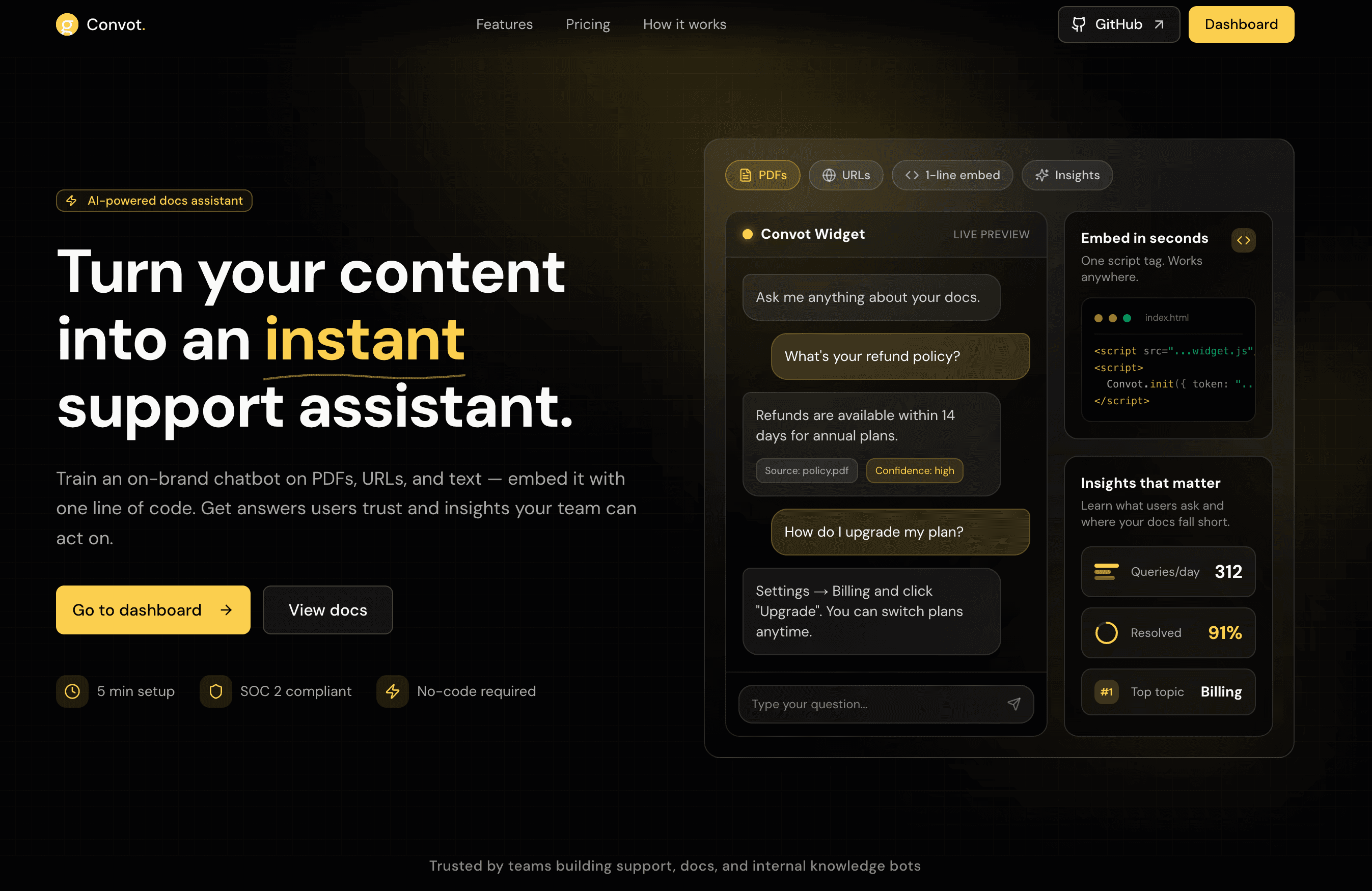 Building a Production-Ready AI Chatbot Platform: Lessons from Convot