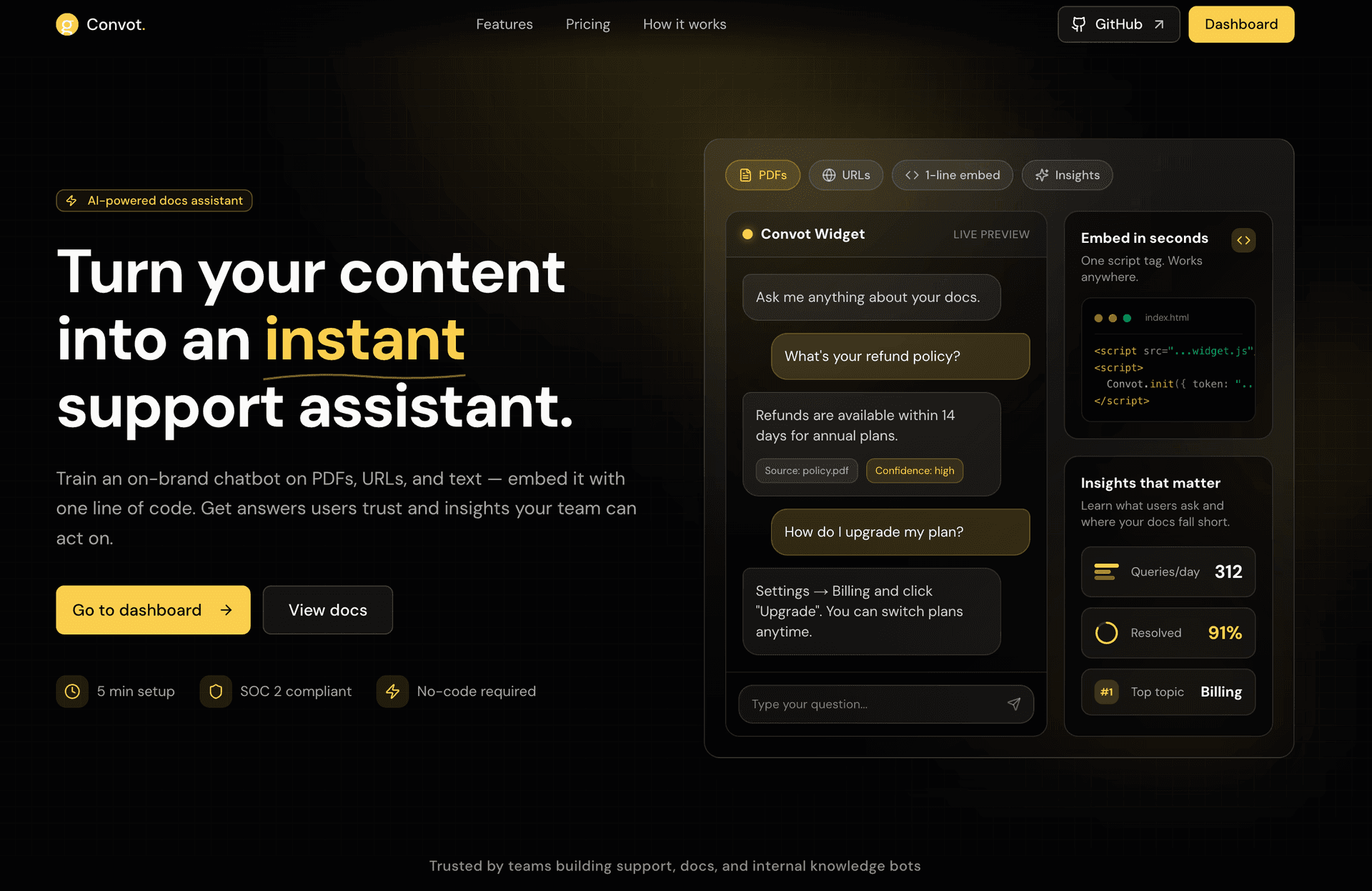 Building a Production-Ready AI Chatbot Platform: Lessons from Convot